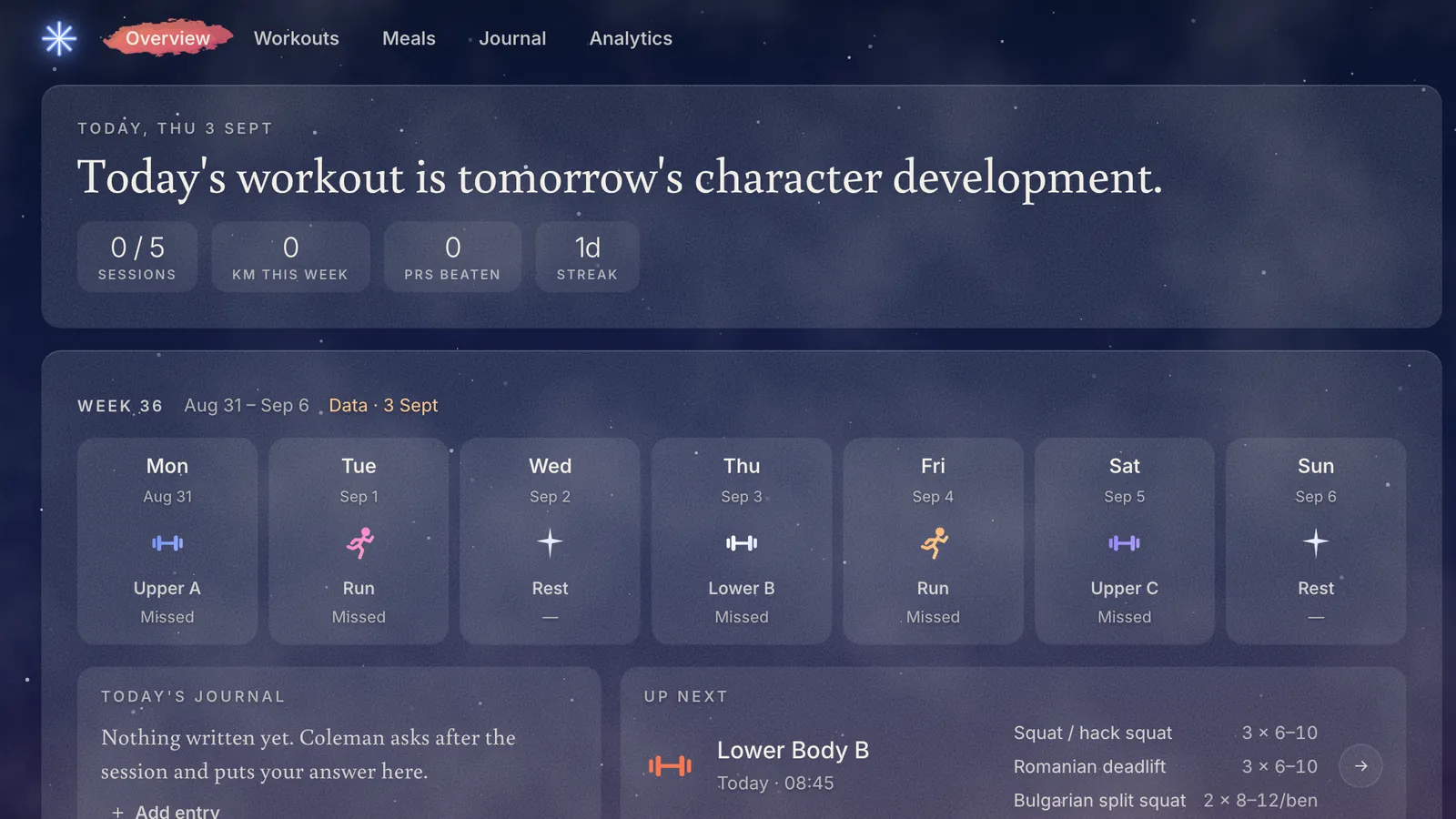 Human OS dashboard: the week of planned workouts, the journal and the next session